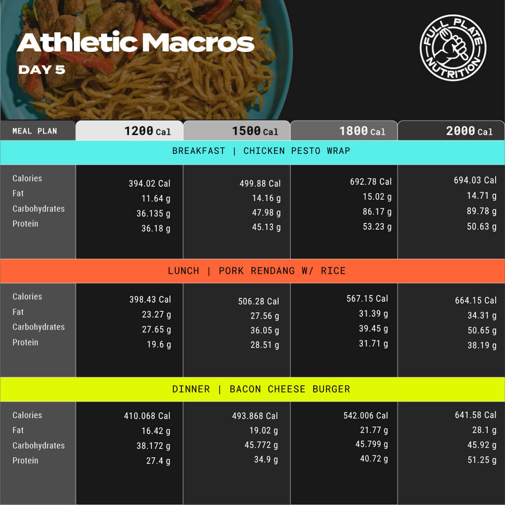 Athletic