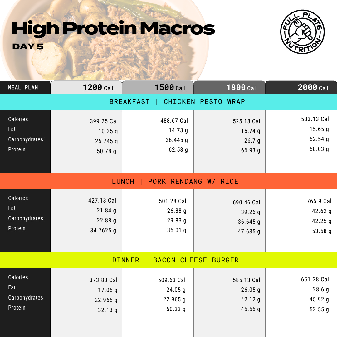 High Protein