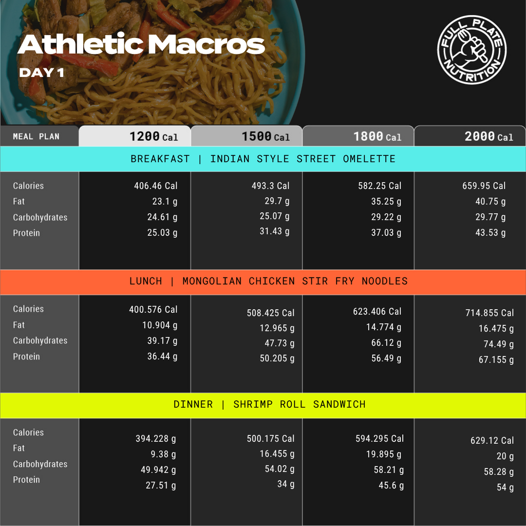 Athletic