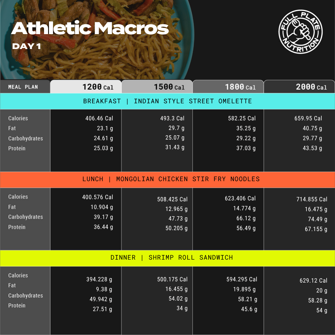 Athletic