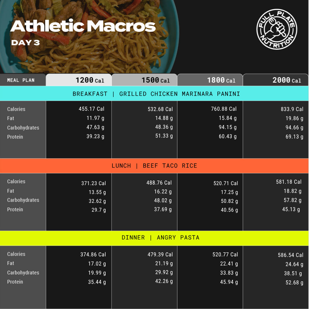 Athletic
