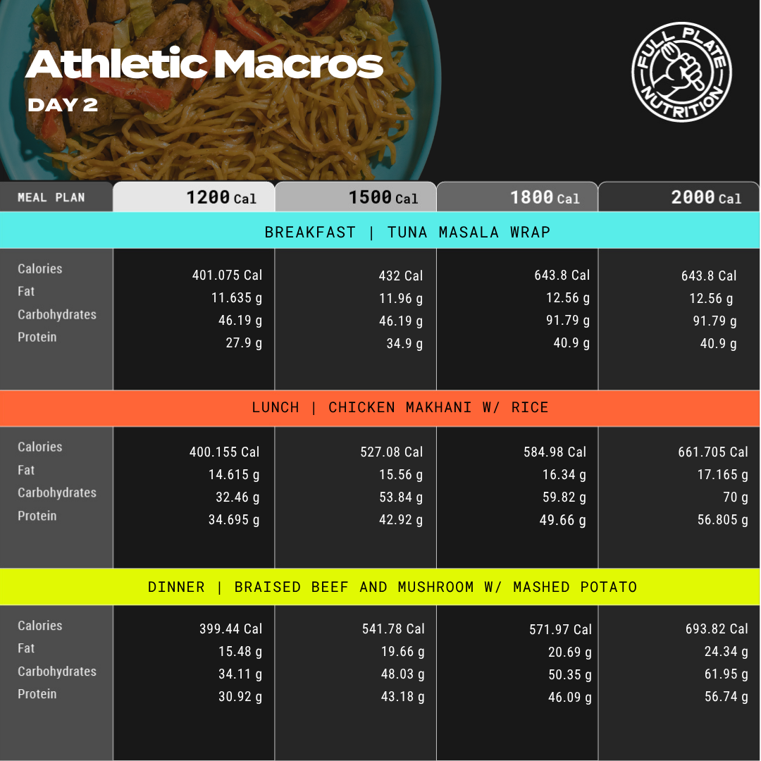Athletic