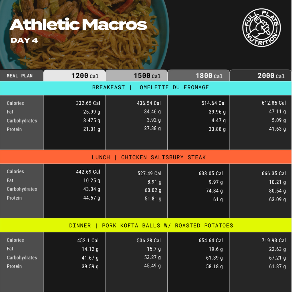 Athletic