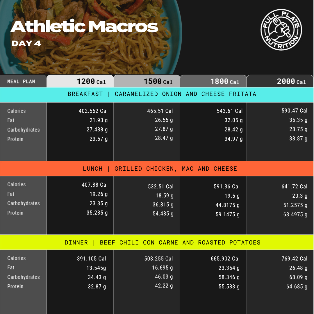 Athletic
