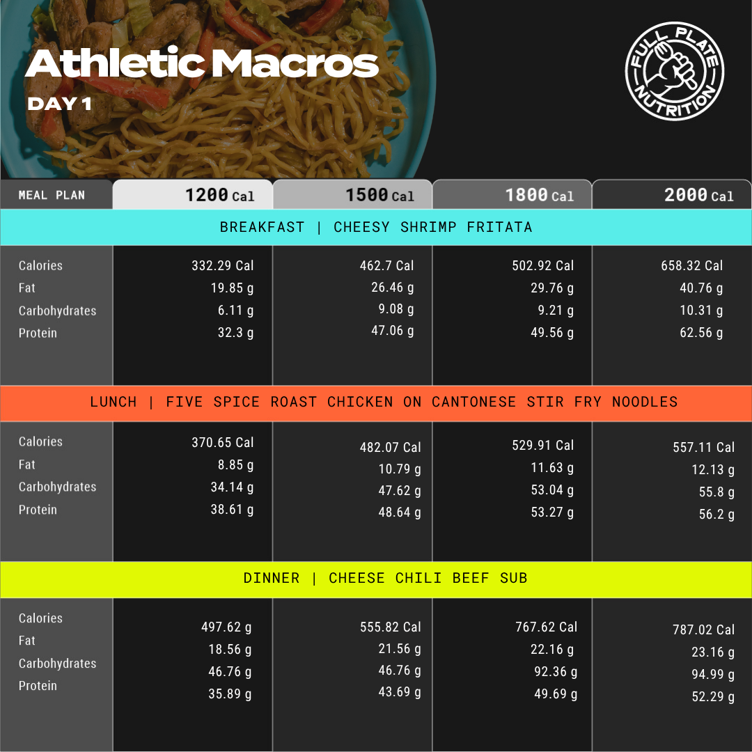 Athletic